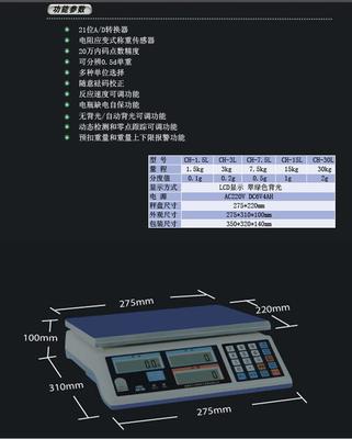 耐克斯计数称CH-30L_耐克斯台秤,耐克斯电子称,耐克斯计重称,普瑞逊电子称,30kg电子称_供应信息_中国化工仪器网